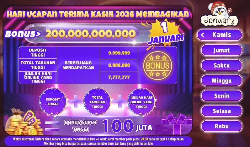 HARI UCAPAN TERIMA KASIH 2026 MEMBAGIKAN BONUS 200 MILIAR